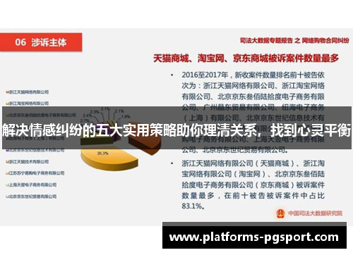 解决情感纠纷的五大实用策略助你理清关系，找到心灵平衡