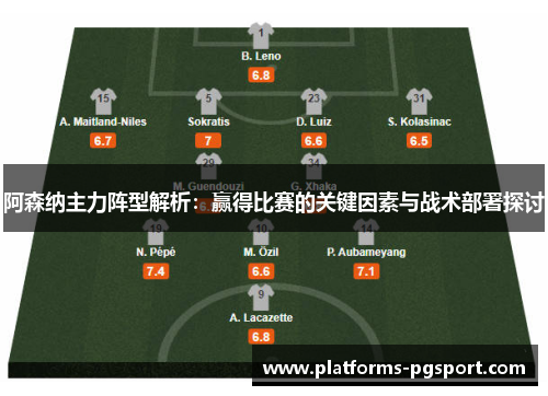 阿森纳主力阵型解析：赢得比赛的关键因素与战术部署探讨