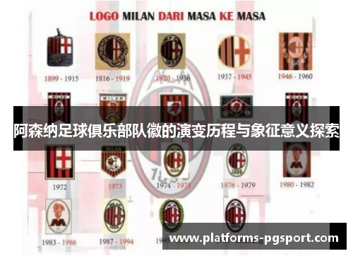 阿森纳足球俱乐部队徽的演变历程与象征意义探索
