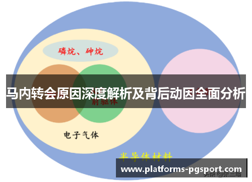马内转会原因深度解析及背后动因全面分析