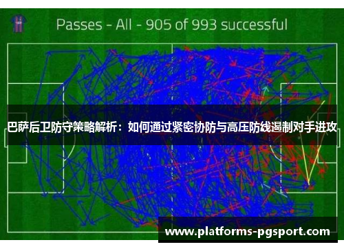 巴萨后卫防守策略解析：如何通过紧密协防与高压防线遏制对手进攻