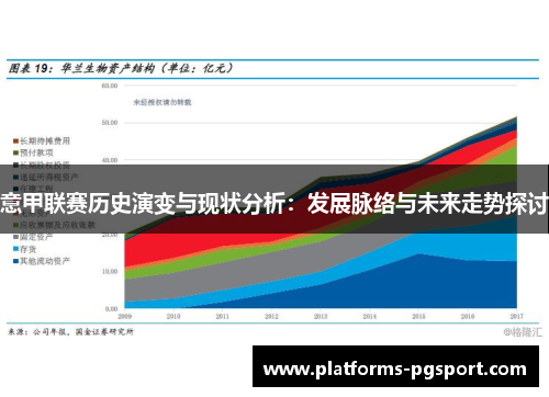 意甲联赛历史演变与现状分析：发展脉络与未来走势探讨