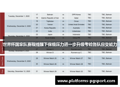 世界杯国家队赛程提醒下保级压力进一步升级考验各队应变能力