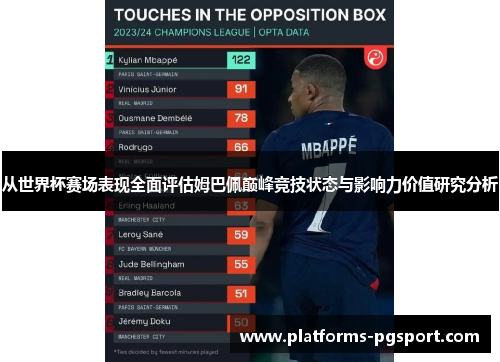 从世界杯赛场表现全面评估姆巴佩巅峰竞技状态与影响力价值研究分析 从世界杯赛场表现全面评估姆巴佩巅峰竞技状态与影响力价值研究分析
